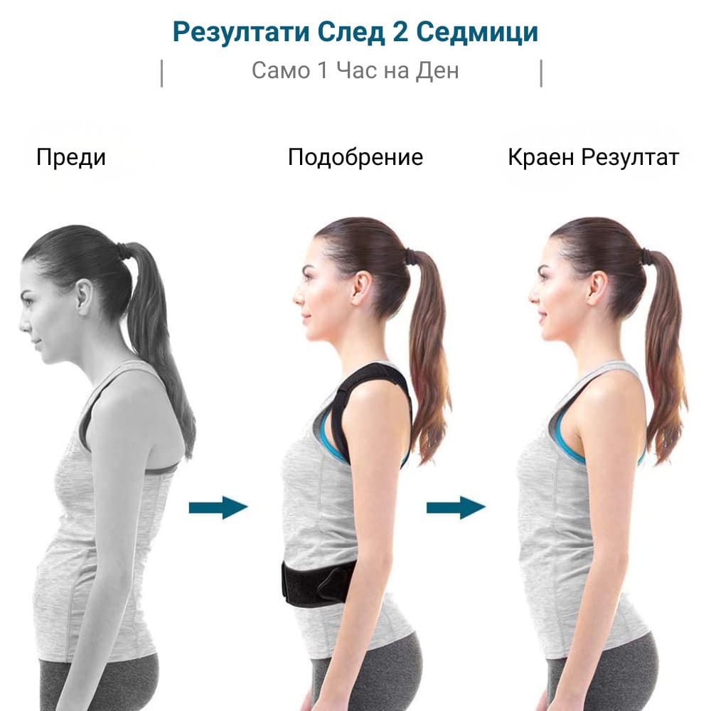 Колан за изправяне на гърба Better Posture Lite 3