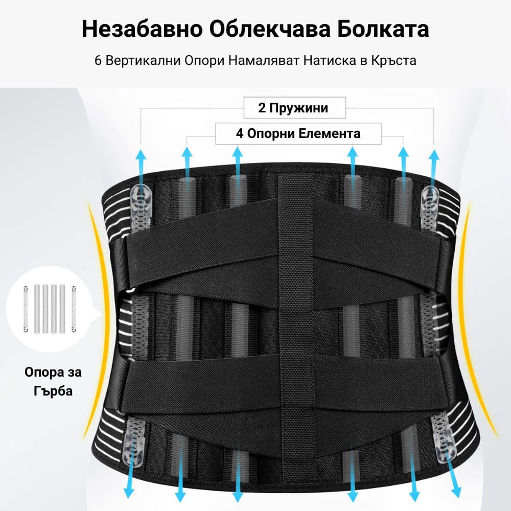 Комплект 2 лумбални колана Better Posture Pro #16 3