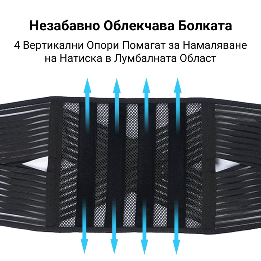 Комплект 2 турмалинови колана с магнити Better Posture Premium #19 3