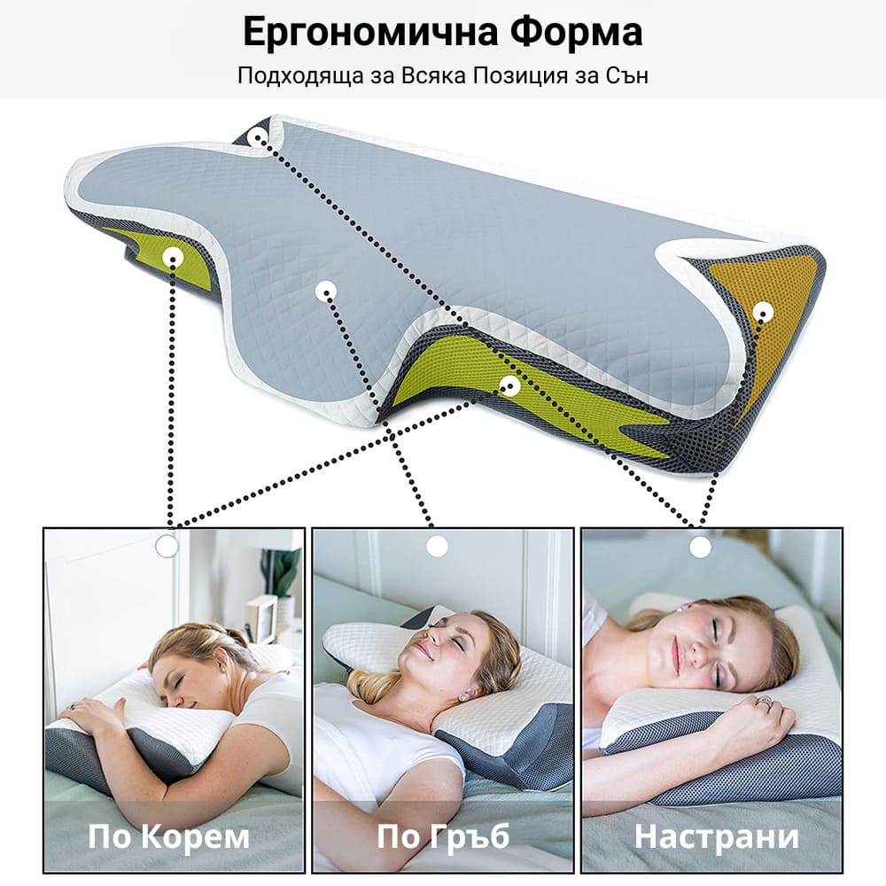 Комплект 4 ортопедични възглавници за врата от мемори пяна Better Posture Pro #8 2