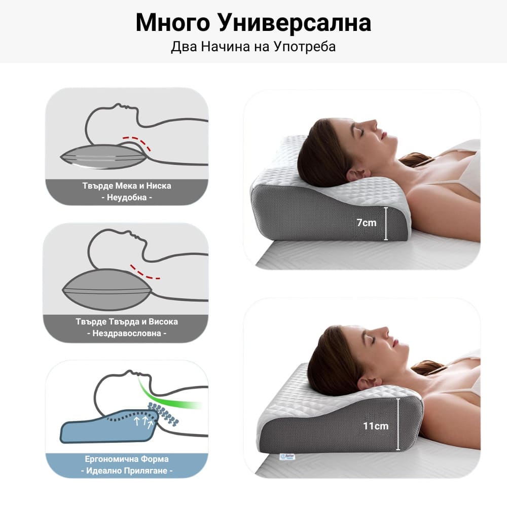 Ортопедична възглавница за врата от мемори пяна Better Posture Lite 5