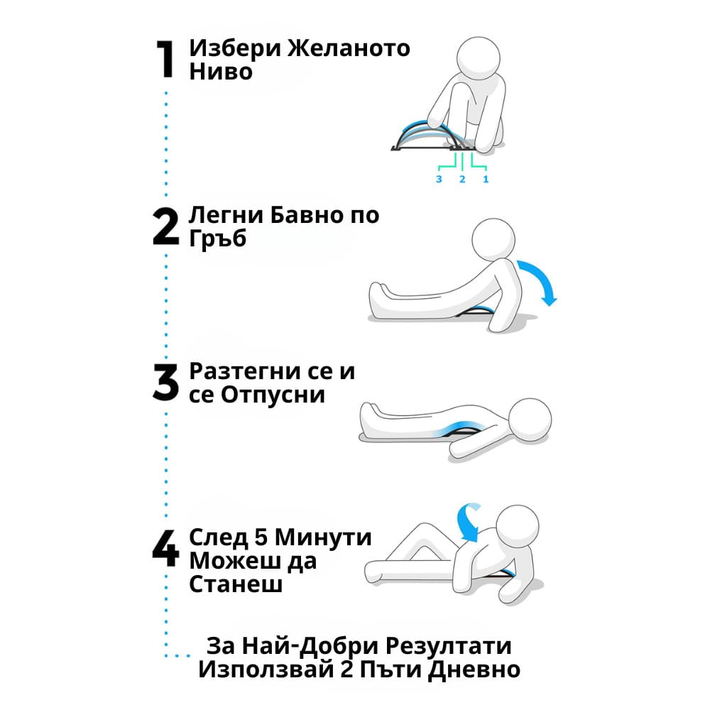 Уред за лумбалната област 3в1 Better Posture Pro, за разтягане, масаж и отпускане на гърба 4
